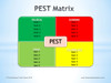 PEST Analysis Matrix PowerPoint Template  B