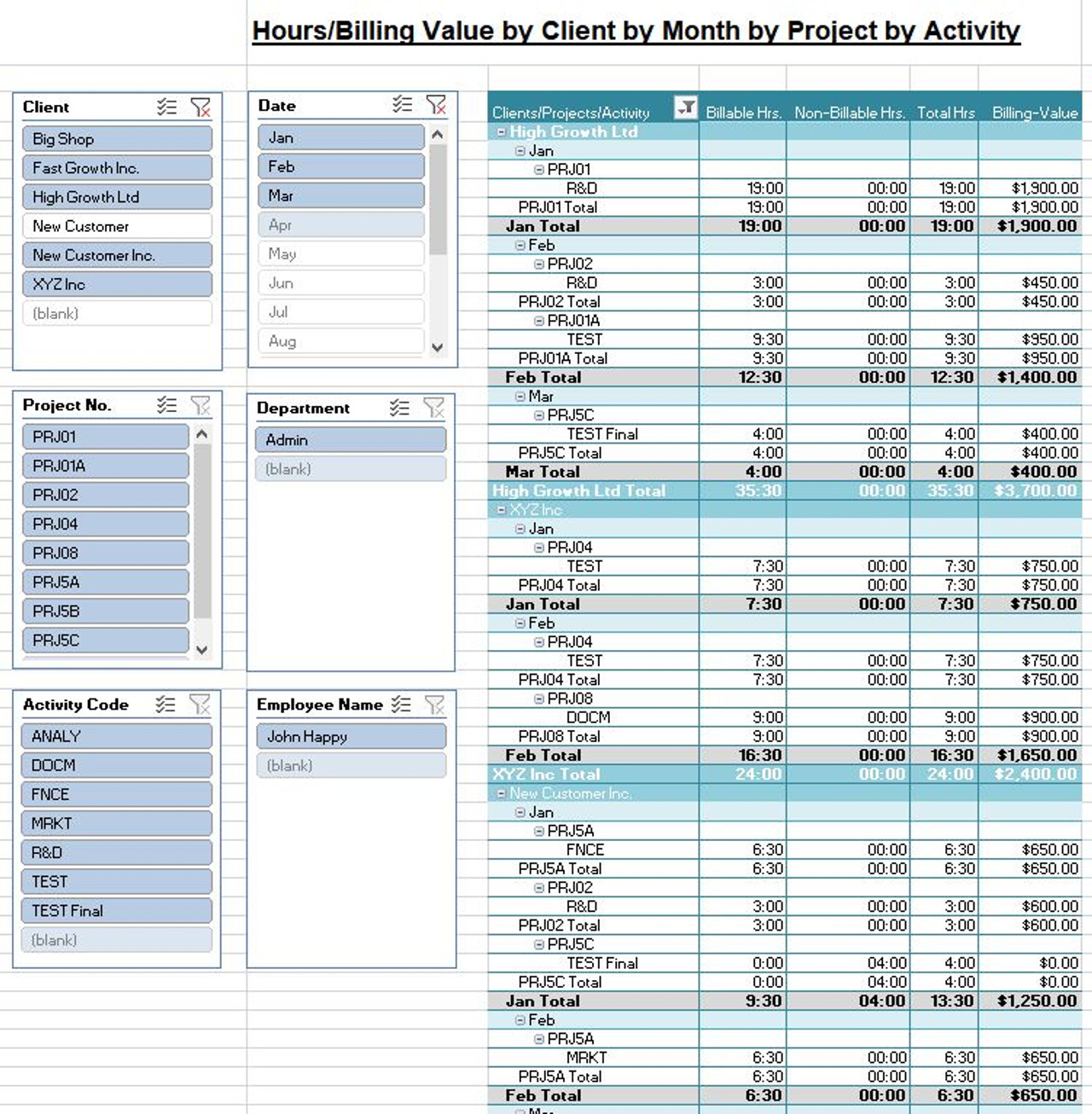 Professional Services Billing & Analysis Excel Timesheet Template