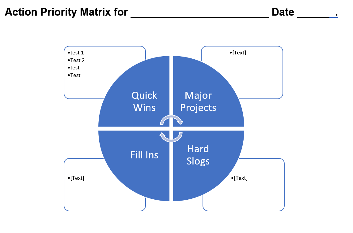 Action Priority & EisenHower/Urgent Important Matrix Word template