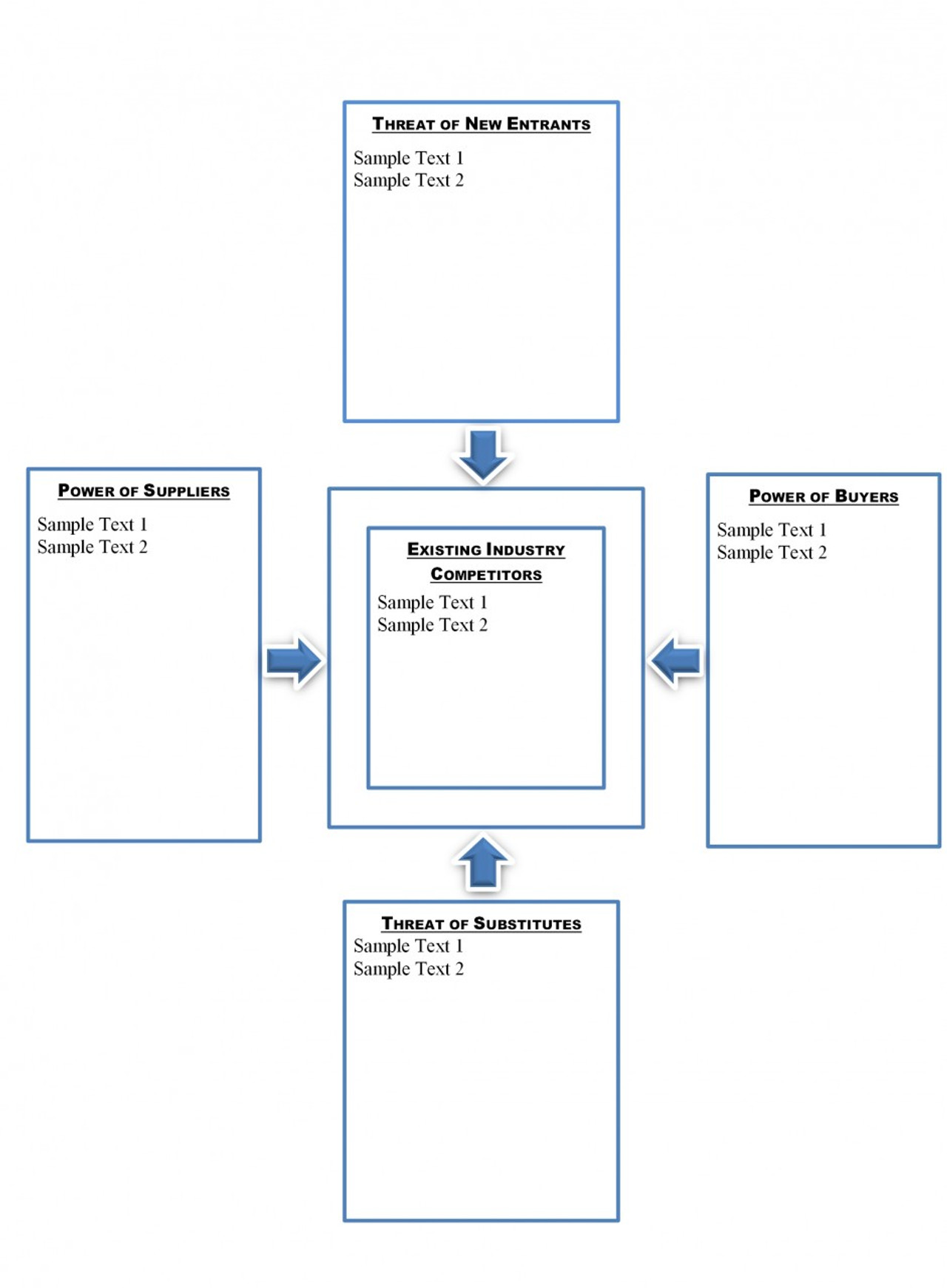SPACE Matrix Chart Generator/Maker Excel (XLS) Template