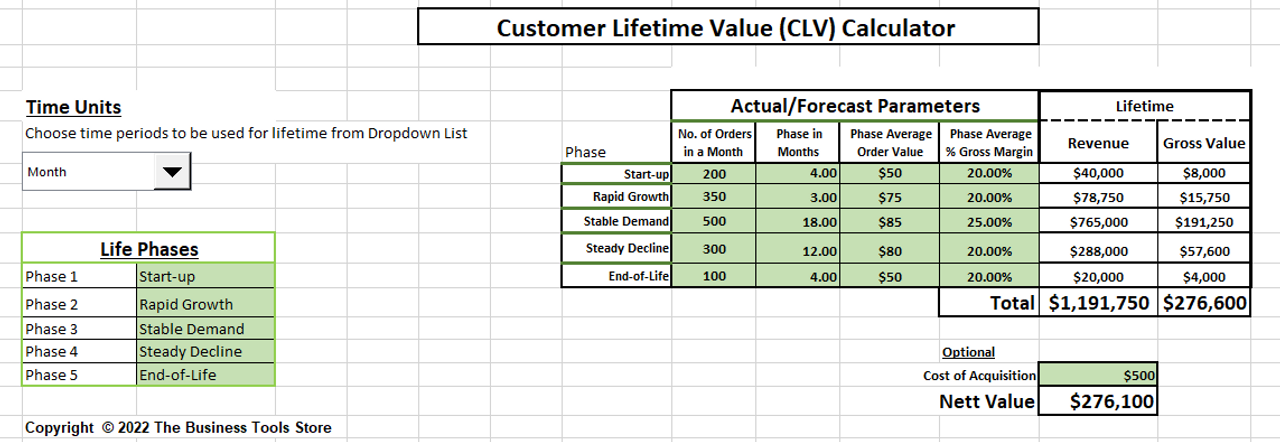 Average Collection Period  Formula + Calculator [Excel Template]