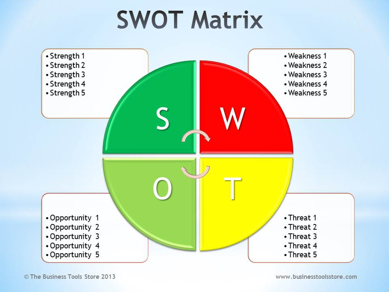 Matrix Chart Template Excel