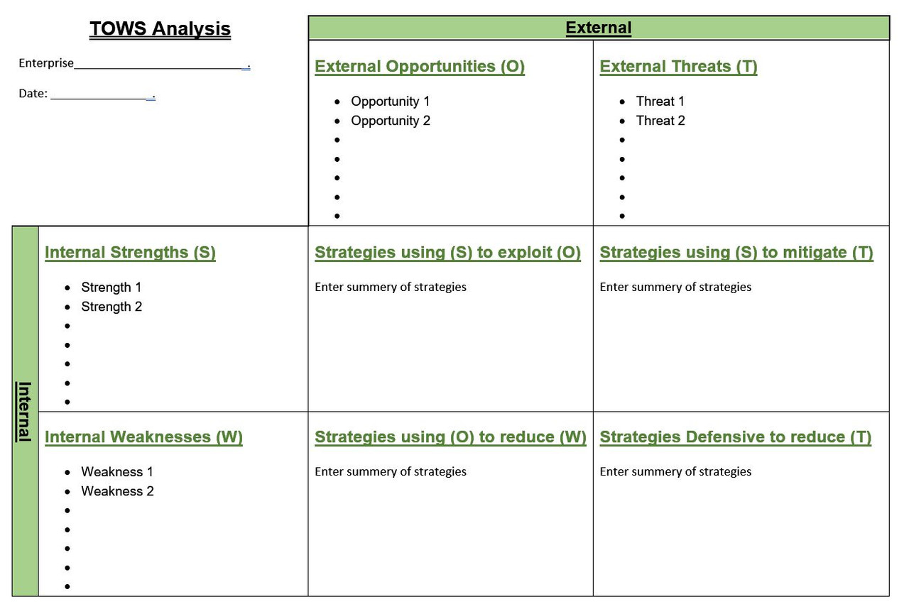 PEST/SWOT/TOWS Analysis Templates Ms-Word Combined Package With Regard To Swot Template For Word