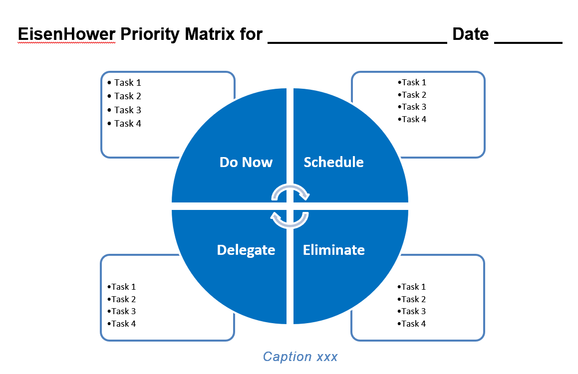 Action Priority & EisenHower/Urgent Important Matrix Word template