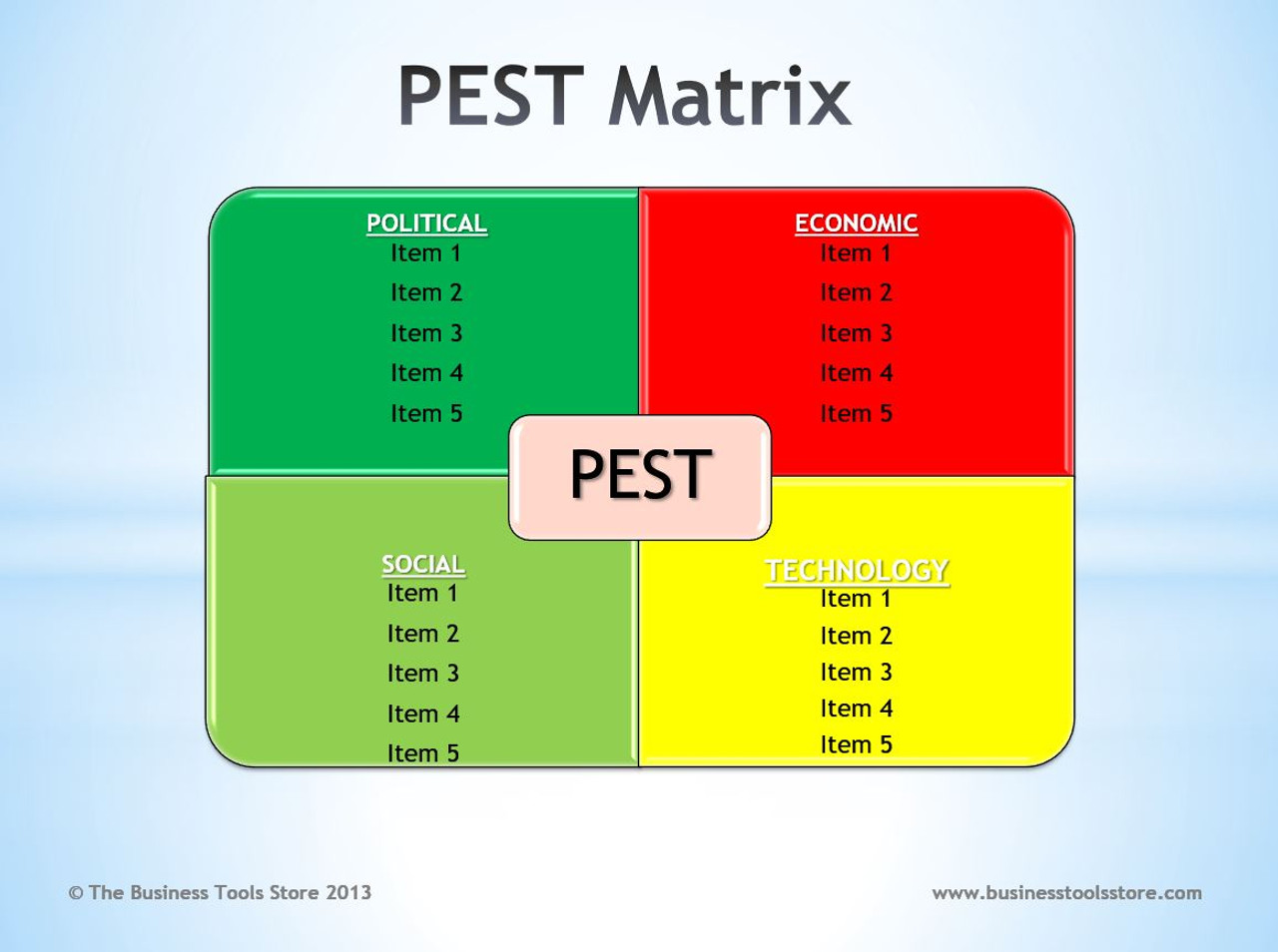 PEST Analysis PPT  PEST Analysis Template PowerPoint For Pestel Analysis Template Word