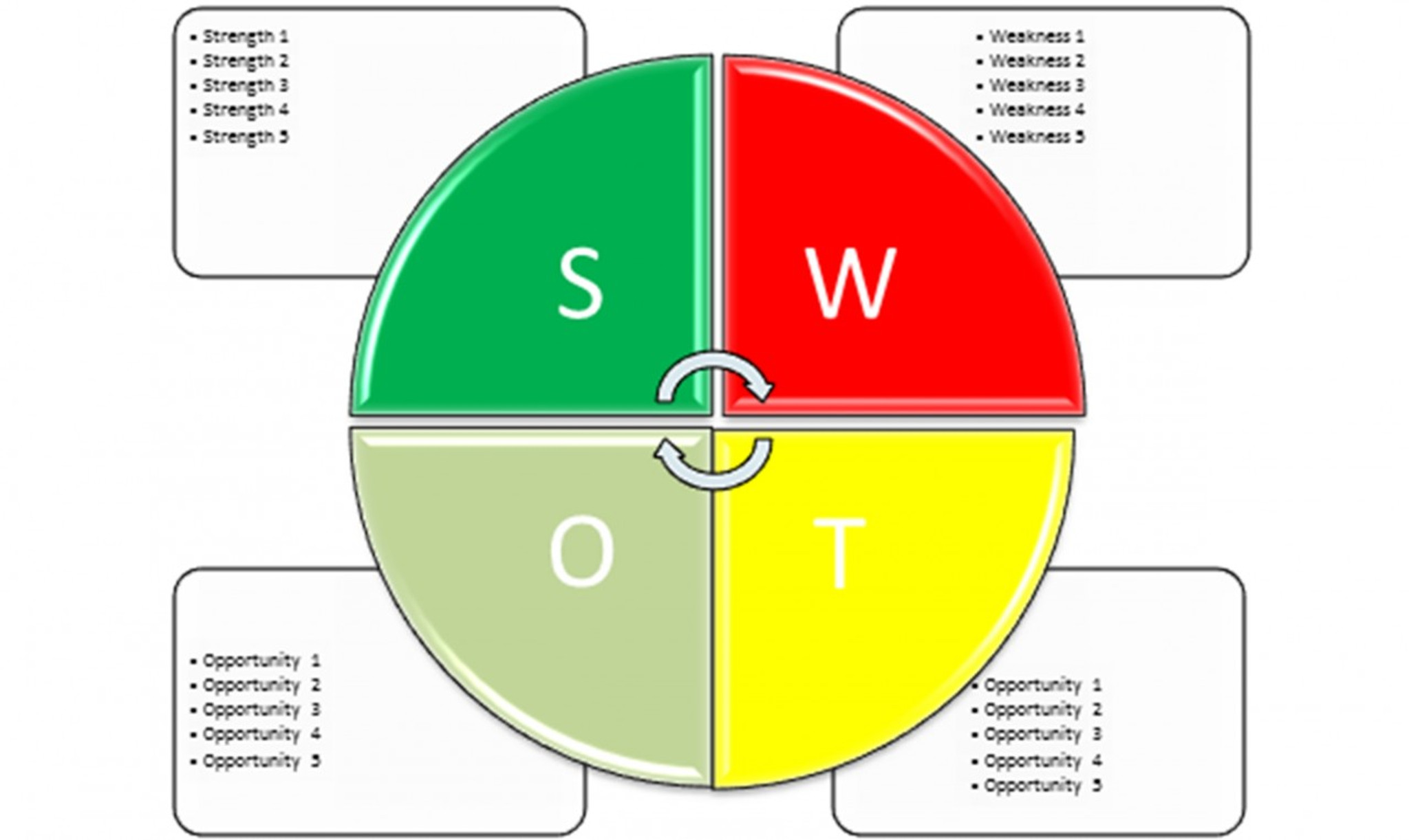 swot analysis template word swot template word swot template for word