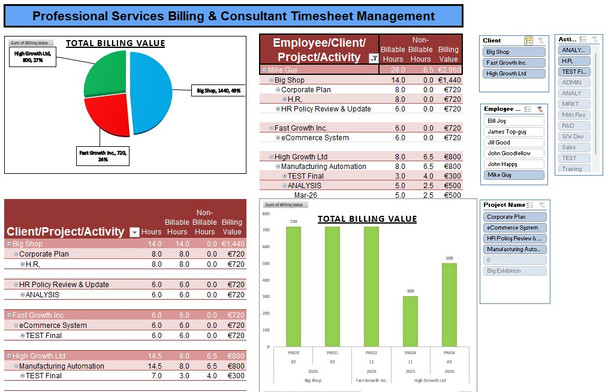 Professional Services Hours & Billing Value by Client, Project, Year & Month Dashboard