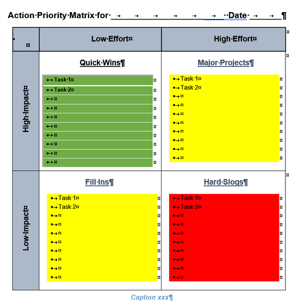 Action Priority Matrix Template for Word, traffic lights version