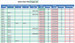 Gantt Chart Excel Template Input
