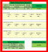 What-if subscription business model GUI