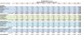 Marketing Budget Template Excel