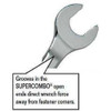 1" Williams Red SUPERCOMBO Combination Wrench 12 PT - JHW1232RSC