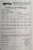 NOR180349 8402.54 Norbar Pro Torque Tools