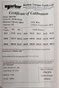 NOR13002 297.36 Norbar Pro Torque Tools