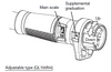 13-38 mm Pipe Head 15-75 Ft Lbs Tohnichi Adjustable Torque Wrench - 900PHL3-A New Pro Torque Tools