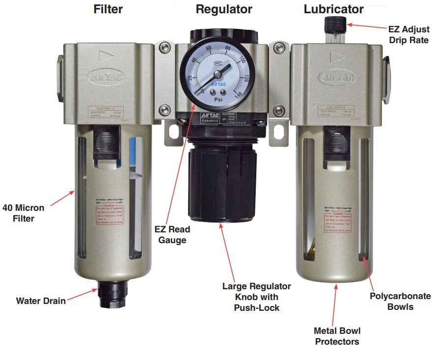 Sioux Tools 1670 1/2" 3-Piece FRL Combination Unit | 40 Micron Filter | EZ Adjust Drip Rate | Metal Bowl with Gauge