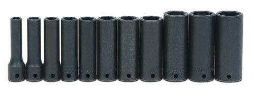 JHWWS-14-11 116.4 Williams Pro Torque Tools