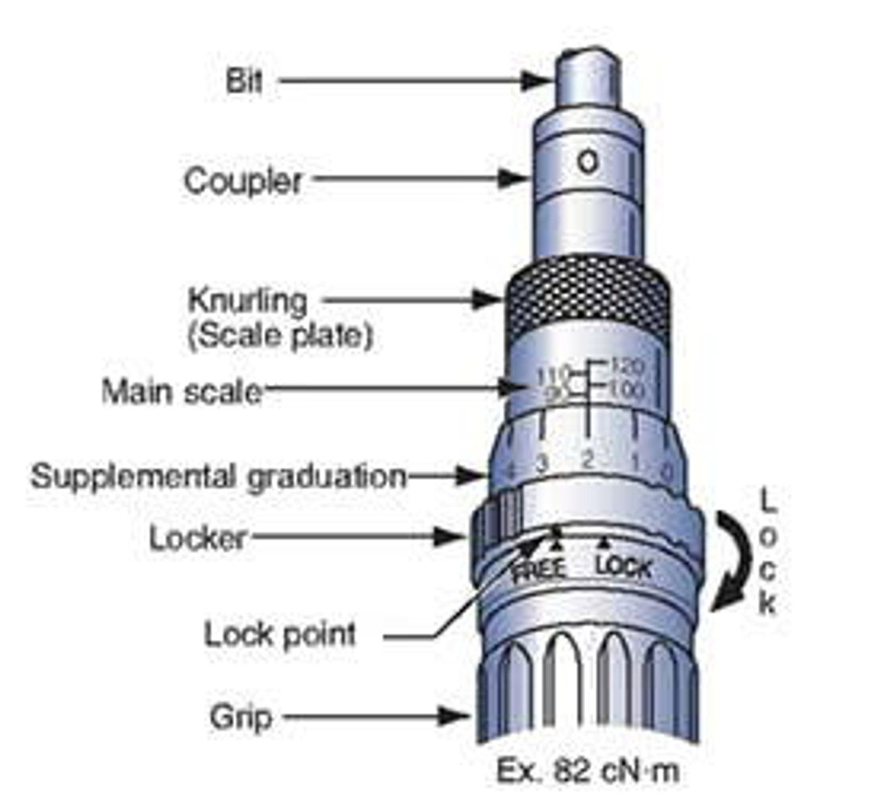Tohnichi 1/4 Hex 20 - 120 cNm Tohnichi Slip Type Adjustable Torque Driver - RTD120CN