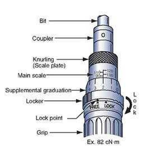 1/4" Dr 30 - 150 In Oz Tohnichi Adjustable Slip Type Torque Screwdriver - RTD150Z