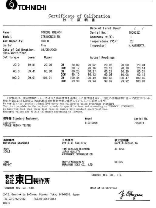 メンテナンス Iuchi scale 1/4