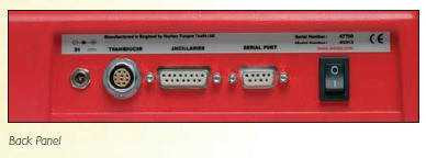43214 4655.25 Norbar Pro Torque Tools
