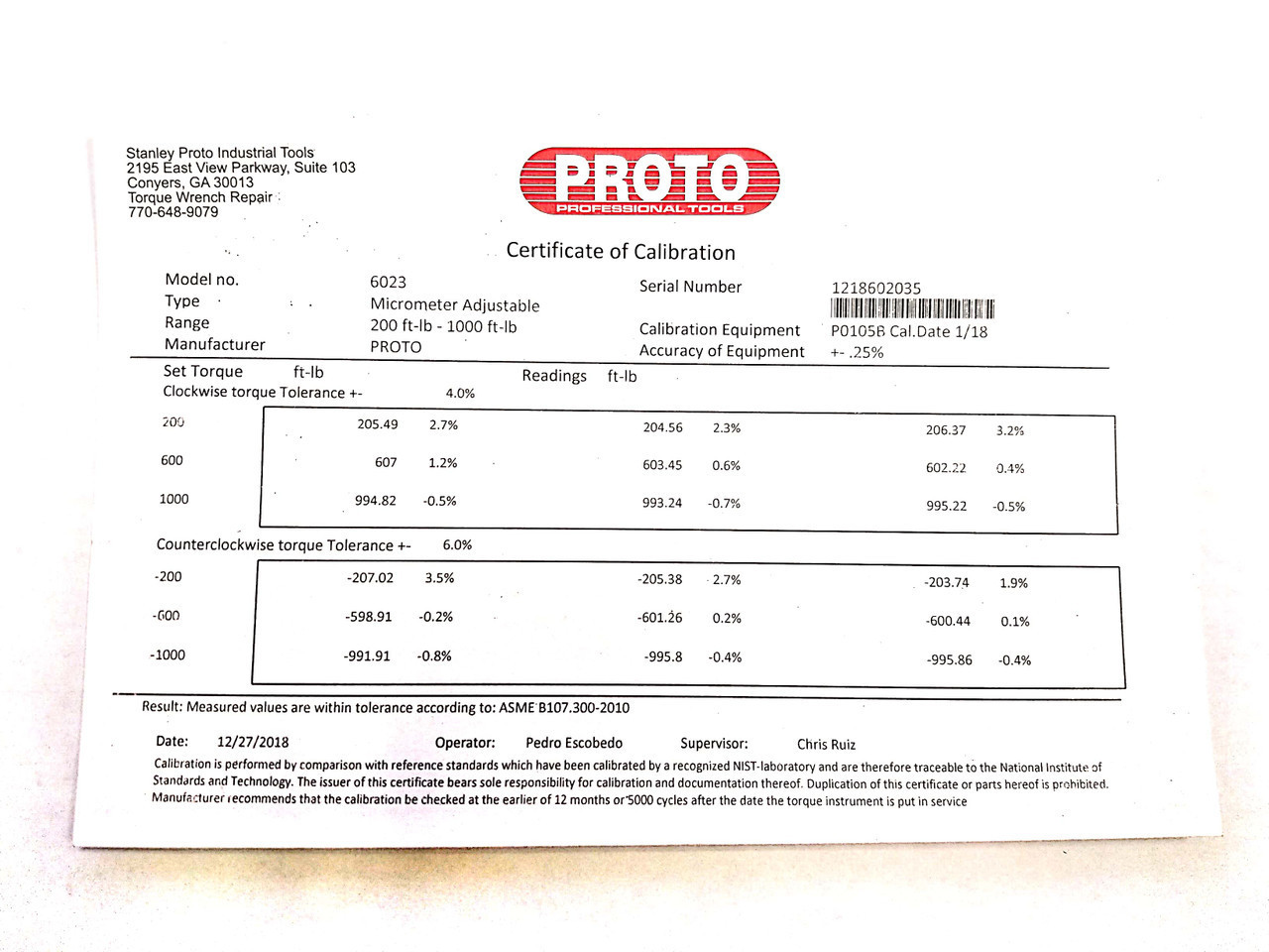 本日の目玉 Proto J6006CXCERT 8