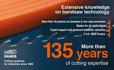 Bahco started in 1886 and is still it is still a symbol of quality.