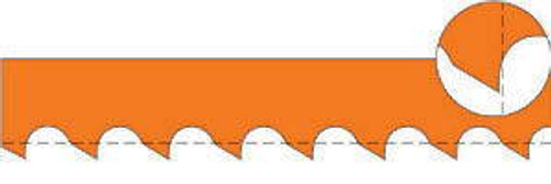 Bahco 3/4 Easy Cut Bahco Band Saw Blades - 3857-20-0.9-EZ-M