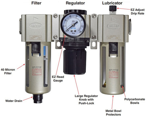 Sioux Tools 1670 1/2" 3-Piece FRL Combination Unit | 40 Micron Filter | EZ Adjust Drip Rate | Metal Bowl with Gauge