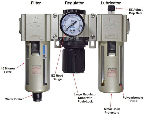 1670 199.83 Sioux Pro Torque Tools