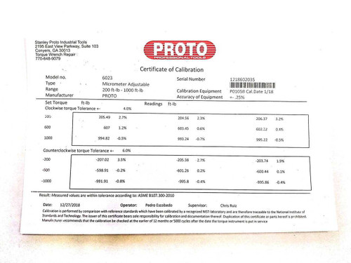 J6169F 388.52 Proto Pro Torque Tools