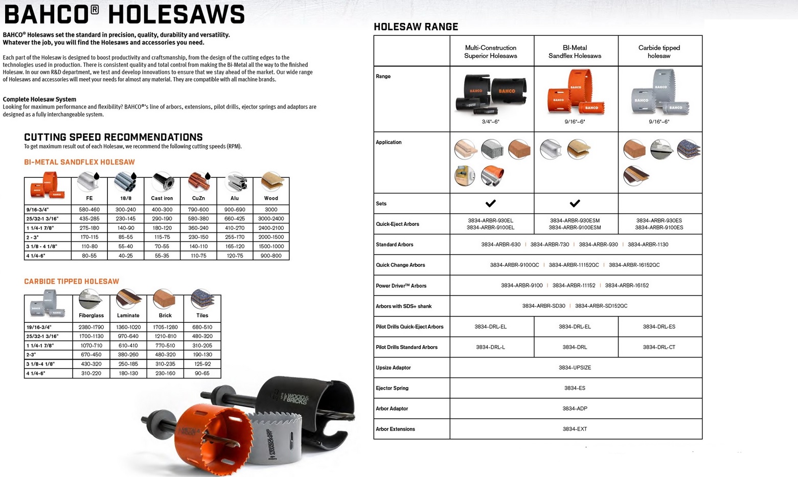 Bahco Williams Holesaws