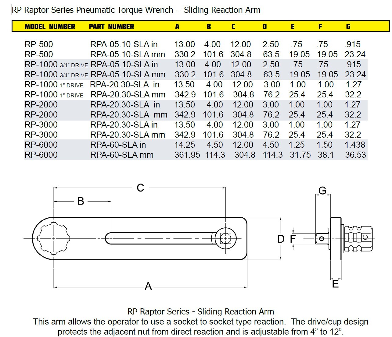 TorcUP 1'' Dr Sliding Reaction Arm