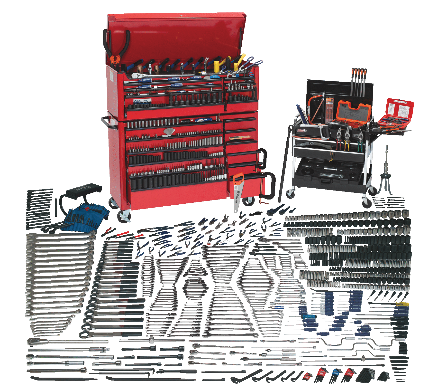 Tool Sets