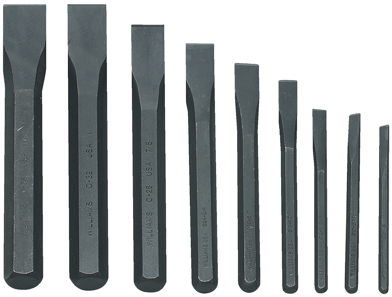 Chisels