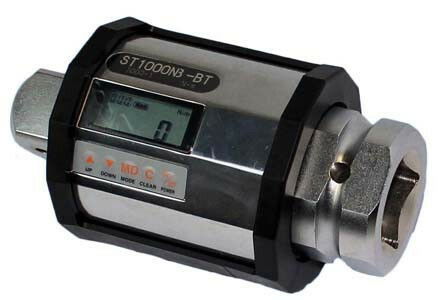 Analyzers