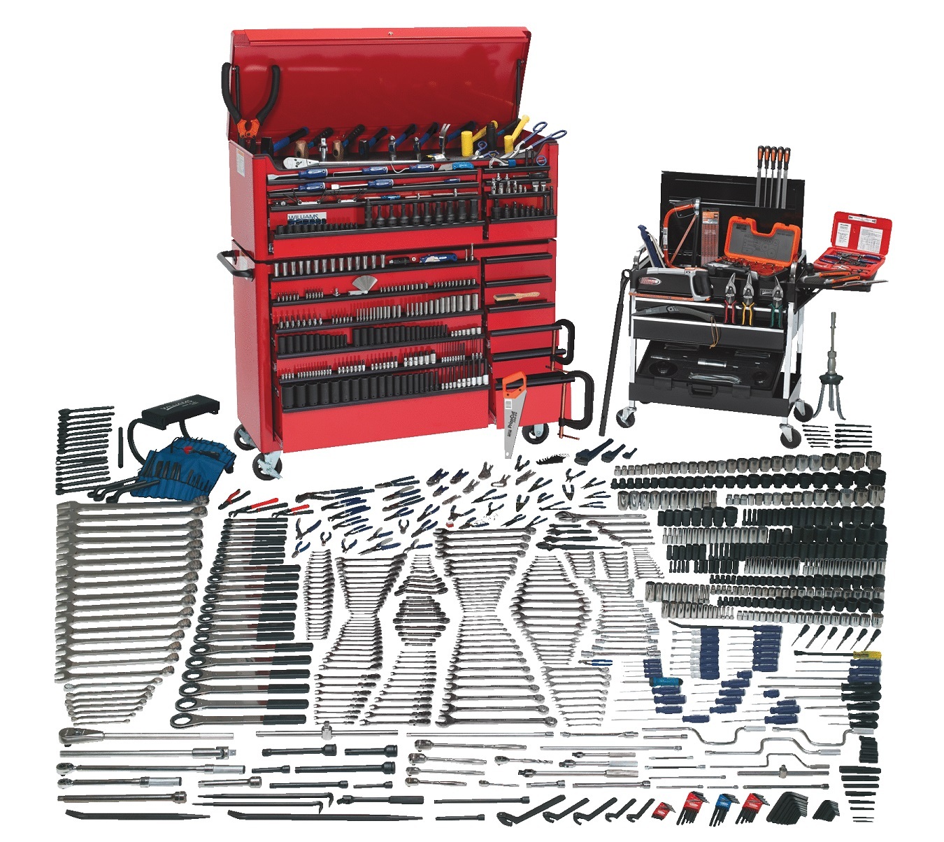 Mammoth Tool Sets