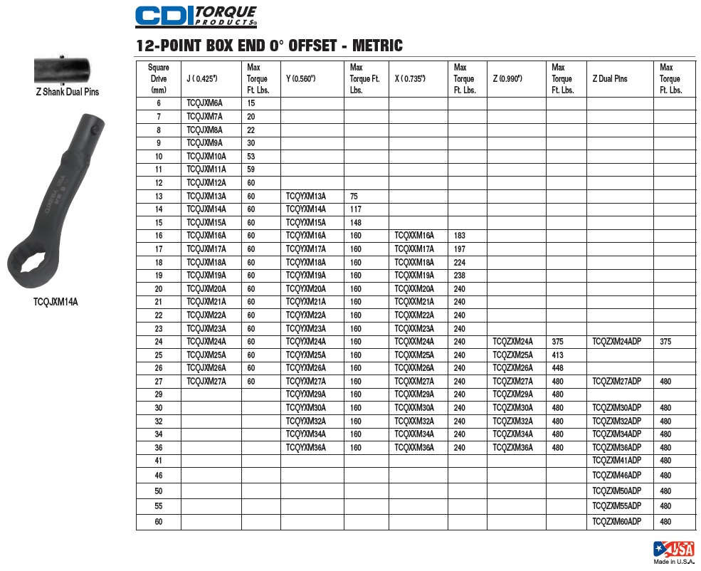 cdi-12-point-box-end-head-0-offset-metric.jpg