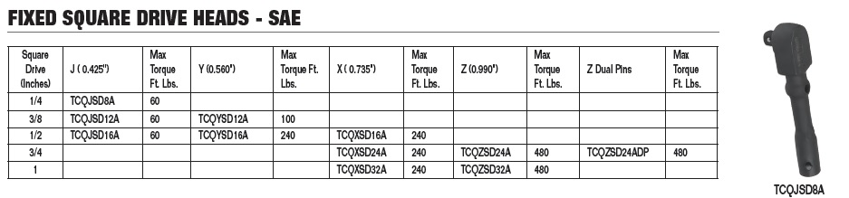 CDI ''J'' Shank Fixed Heads