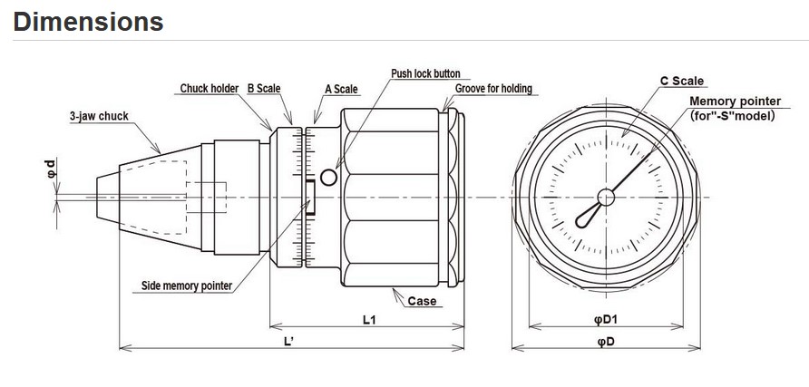 gauge.jpg