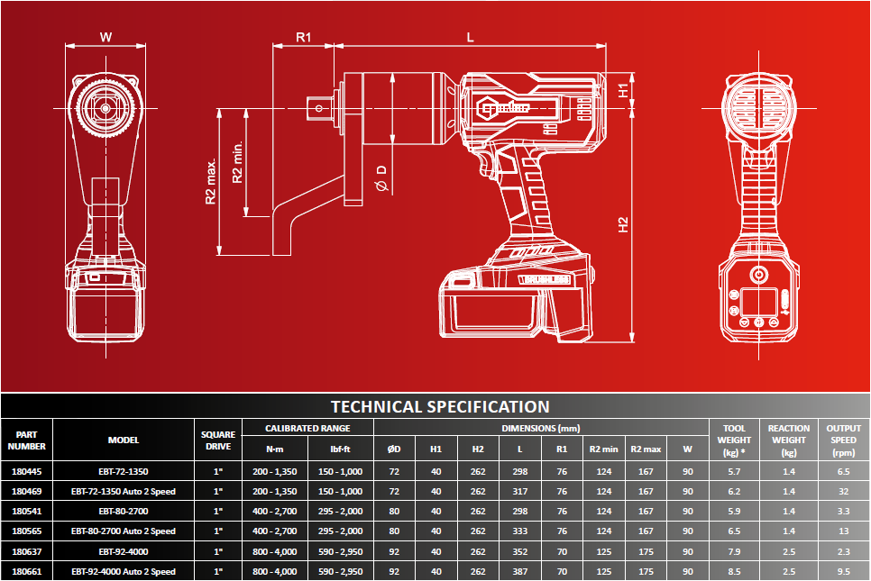 norbar-cordless-specs.png