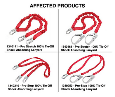 Recall Alert: Protecta Shock Absorbing Lanyards