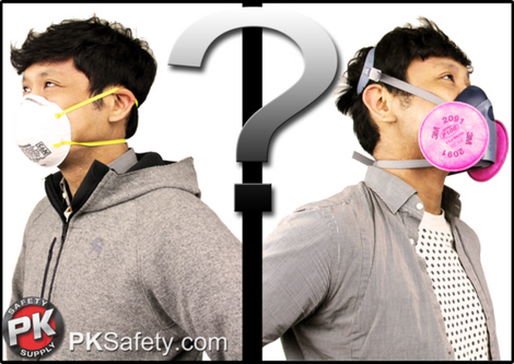 Respirator for Sanding: What's the Best Mask for Sanding?