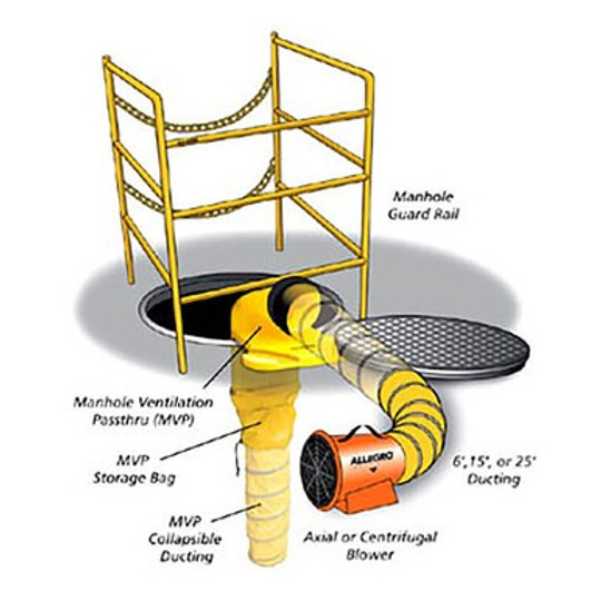 Confined Space Allegro Deluxe Work Tent - 2 Door 9402