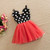 Minnie Mouse Inspired Black & White Polka Dot Red Birthday Party Dress - front