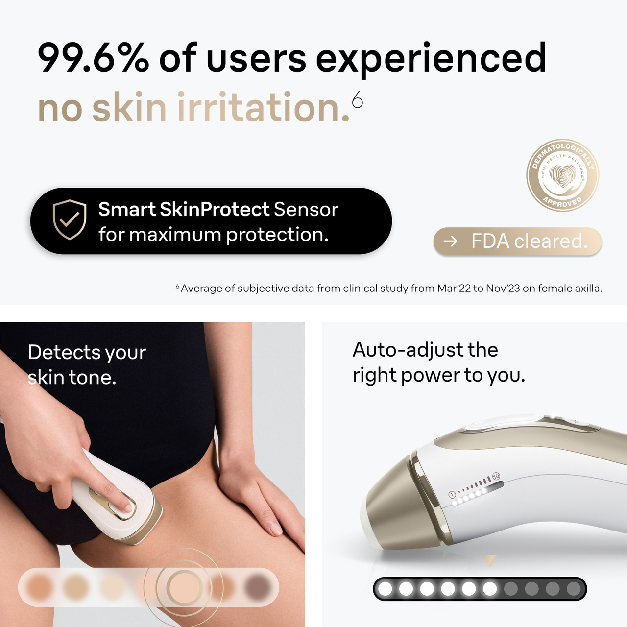 BRAUN Silk-expert Pro 5 脱毛器　PL5137 Braun Smart IPL: At Home Alternative to Laser Hair Removal