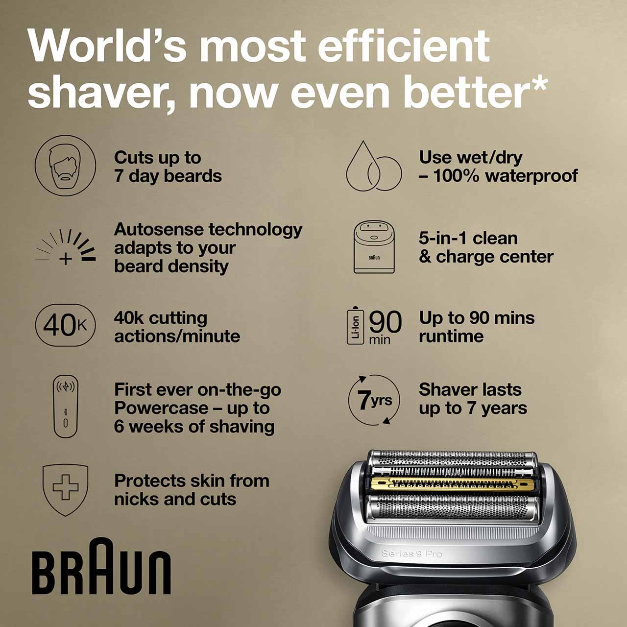 Braun Series 9 Pro 9477CC Wet & Dry Foil Shaver, SmartCare Centre &  PowerCase - Silver - Quick Look 