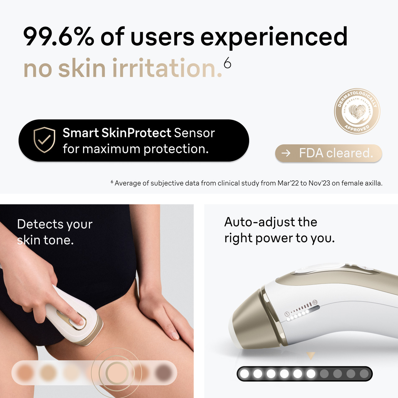 Braun Silk·expert Pro 5 IPL Laser Hair Removal, PL5347 | Braun