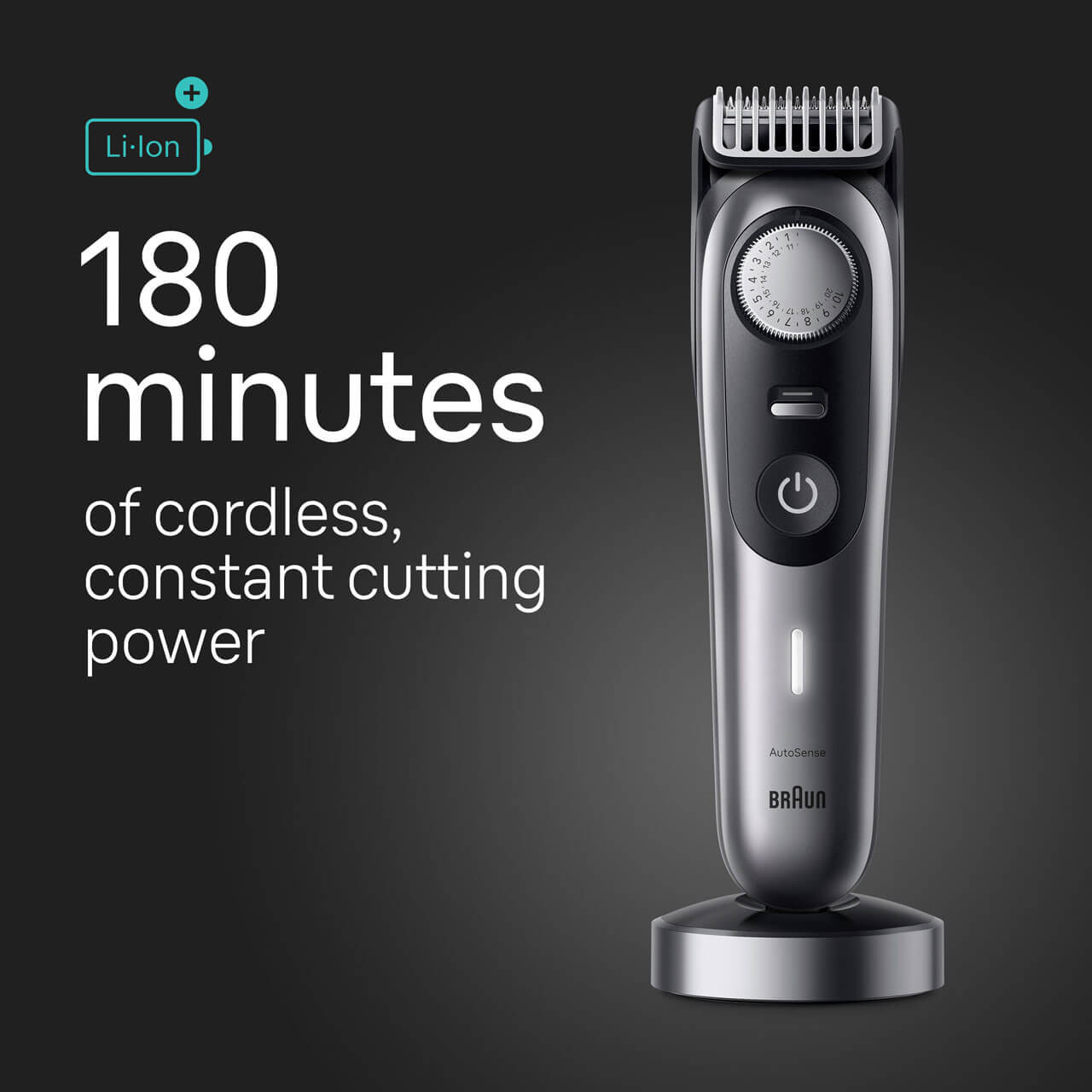 Men's All-in-One Trimmer | AiO9440 | Braun