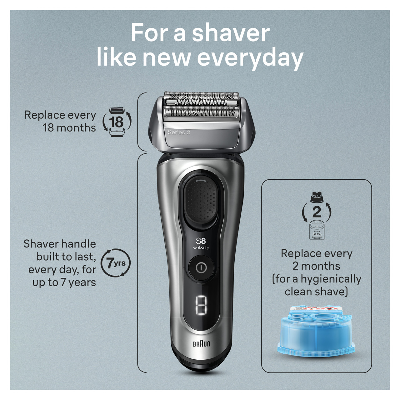 Braun Series 8-8567CC Rechargeable Wet & Dry Shaver + Smartcare Center